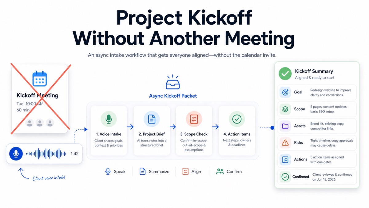 Project Kickoff Without Another Meeting: Async Intake Workflow